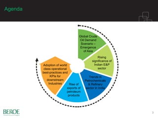 Agenda
3
Global Crude
Oil Demand
Scenario –
Emergence
of Asia
Rising
significance of
Indian E&P
sector
Trends in
Petrochemicals
& Refinery
sector in India
Rise of
exports of
petroleum
products
Adoption of world
class operational
best-practices and
KPIs for
downstream
Industries
 