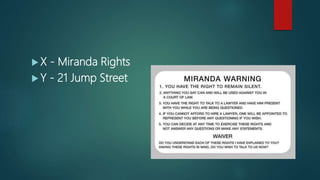  X - Miranda Rights
 Y - 21 Jump Street
 