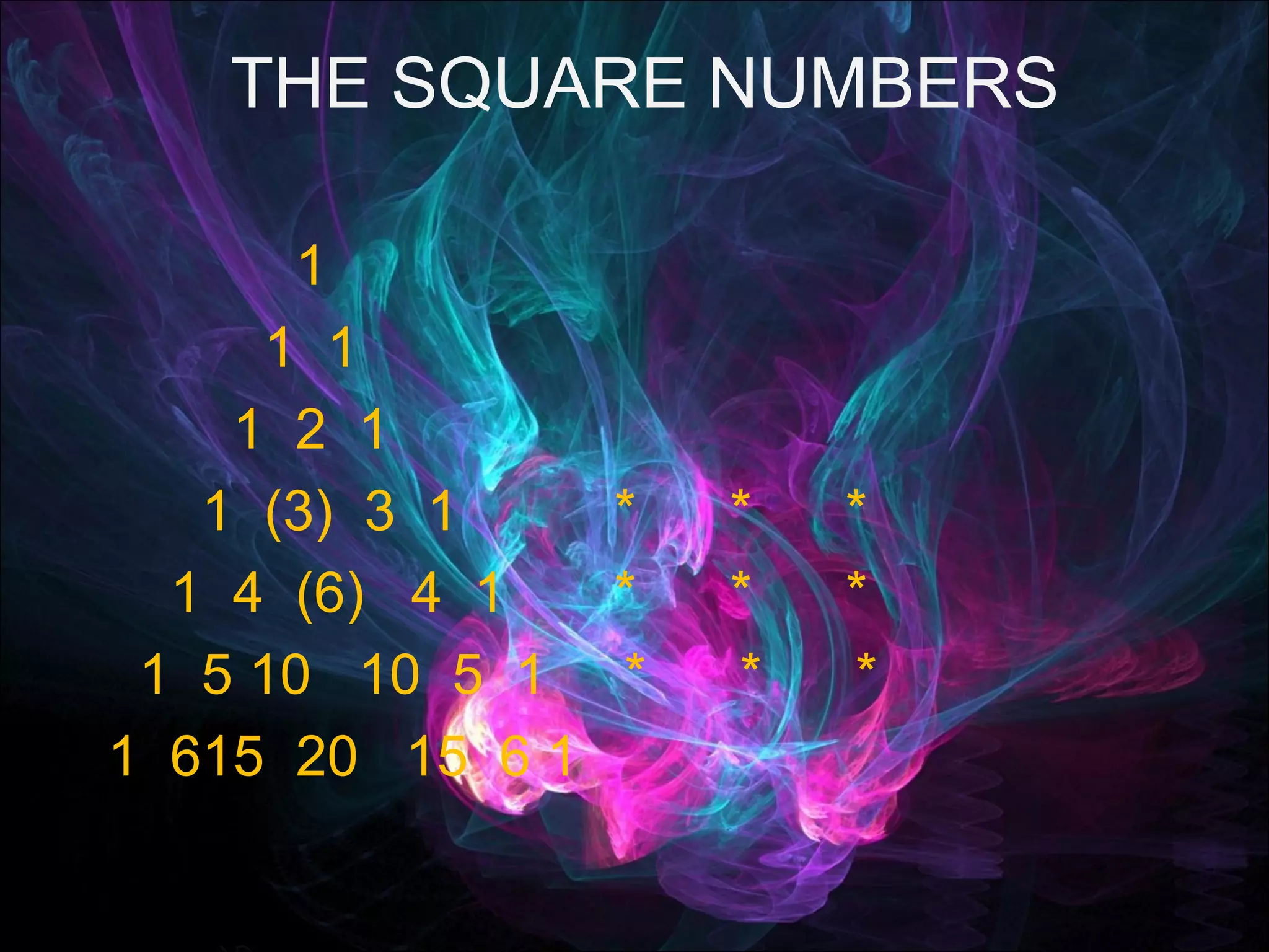 THE SQUARE NUMBERS
1
1 1
1 2 1
1 (3) 3 1 * * *
1 4 (6) 4 1 * * *
1 5 10 10 5 1 * * *
1 615 20 15 6 1
 