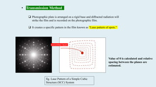 Mpat -X ray diffraction method (laue's and powder method) others are ...