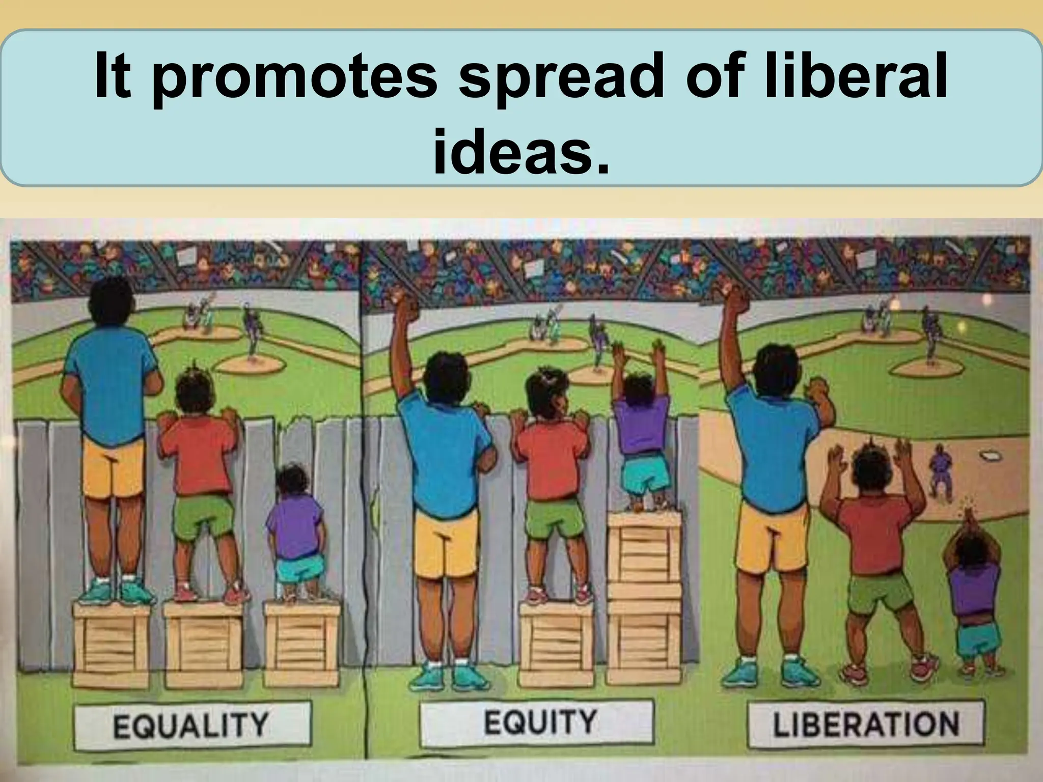 It promotes spread of liberal
ideas.
 