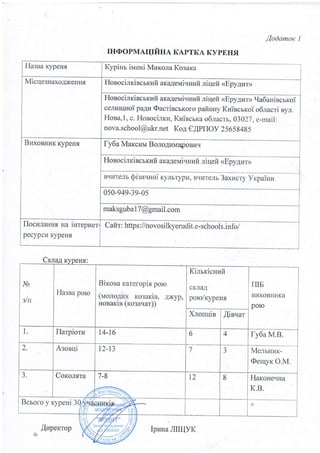 fiodamorc ]
III@ OPMAIIIIIHA KAPTKA KYPEIUI
Ha-:ea xypeux Kypiur iueni Mnxora Kosara
HoBocrn KlBcbKrI aKaAeMi.t Hr fi ,r i ueil <Epy4a,r>
cerurqnoi pa4ll @acrircrxoro paiouy Kr,riactroi o6,racri syl.
Hooa,1, c. Horoci:rru, Kniscsxa o6,rac.rt, 03027, e-rnail:
nova.school@ukr.net KoA CAPIIOy 25658485
r yoa LVlaKcfiM u OJlO.qI.rM r,tpoBx q
@
avlrre,rr (ti:rzuuoi Kylbryprr, auure,rt 3axacry Vxpaiun
050.949J945
-
maKSgubal /(@gmall.com
Micq*naxogNenru
BuxorHur rypenr
floclr:ranH.{ Ha iHrepHe,r
pecypcx KypeHt
Cafi r: https ://novosilkyerudit.e-schools.info/
Ha:ea poro
Birosa xareropin poro
(MOJrO,{UX KO3aKtB, AXyp,
HoBaKrB (KO3aqar))
KilrricHuii
CKIAA
poro/KypeHq
Xronqie
ir!-l
IIIE
BIIXOBHI4XA
porc
fy6a M.B.
Menssux-
@eqyn O.M.
Haxoneqsa
K.B.
Bcroro y rypeni 3
.{nperrop
 