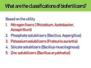 Microbes for abitoc stress management in agriculture | PPTX