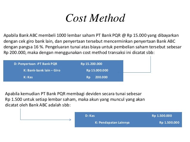 Kartu Kredit Pnyertaan Dan Aktiva Tetap Penanaman Dana Bank