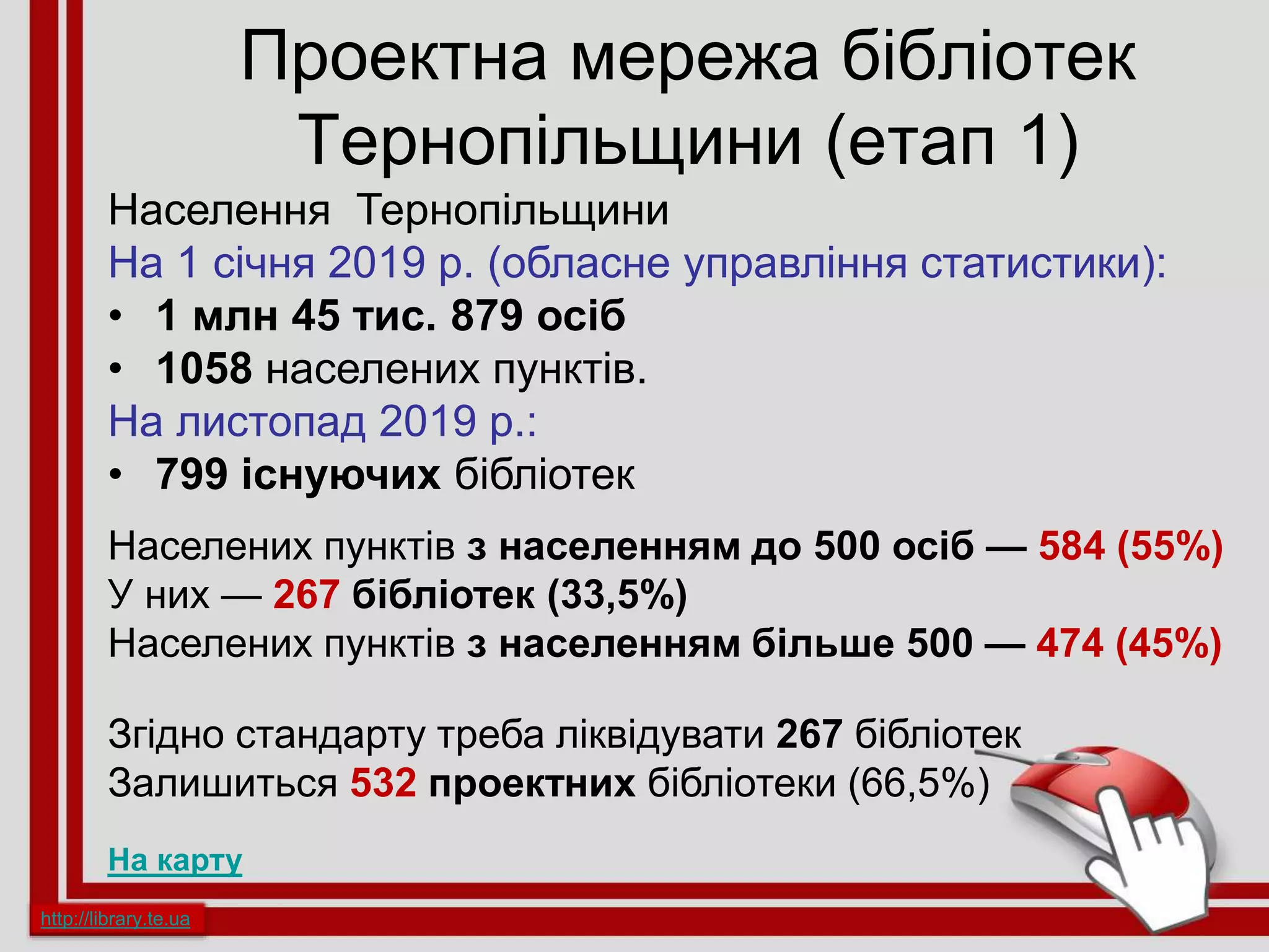 Населення Тернопільщини
На 1 січня 2019 р. (обласне управління статистики):
• 1 млн 45 тис. 879 осіб
• 1058 населених пунктів.
На листопад 2019 р.:
• 799 існуючих бібліотек
Населених пунктів з населенням до 500 осіб — 584 (55%)
У них — 267 бібліотек (33,5%)
Населених пунктів з населенням більше 500 — 474 (45%)
Згідно стандарту треба ліквідувати 267 бібліотек
Залишиться 532 проектних бібліотеки (66,5%)
На карту
http://library.te.ua
Проектна мережа бібліотек
Тернопільщини (етап 1)
 