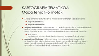 KARTOGRAFIA TEMATIKOA
Mapa tematiko motak
 Mapa tematikoak funtsean bi multzo desberdinetan sailkatzen dira:
    Mapa kualitatiboak
    Mapa kuantitatiboak
 Mapa kualitatiboen helburua zera da: eskala nominalean sailkaturiko datu
  multzo baten banaketa espaziala edo kokapena adieraztea.
  Beraz, irakurleak ezin ditu kantitate edo hurrenkera erlaziorik deduzitu.
    Adb. mapa
     geologikoak, edafologikoak, landaretzakoak, biogeografiakoak, etab…
 Mapa kuantitatiboen helburua: datu numerikoen tasun espazialak
  adieraztea: banaketa, kokapena, fluxuen norabideak eta tamainak…
  Mapa hauek, gutxienik, datuak eskala ordinalean erakutsiko dituzte;
  normalena, tarte-eskalakoak edo arrazoi erakoak.
 