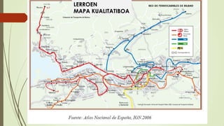 LERROEN
MAPA KUALITATIBOA
 
