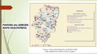 PUNTUEN eta LERROEN
MAPA KUALITATIBOA
 
