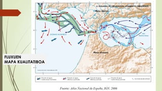 FLUXUEN
MAPA KUALITATIBOA
 