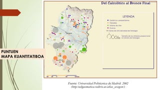PUNTUEN
MAPA KUANTITATIBOA
 
