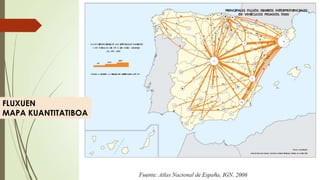FLUXUEN
MAPA KUANTITATIBOA
 