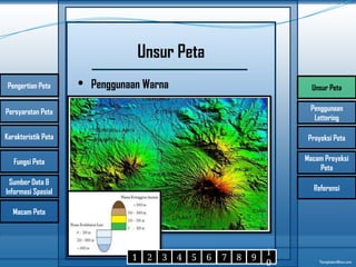 MATERI KARTOGRAFI DALAM KELAS OSN GEOGRAFI | PPTX