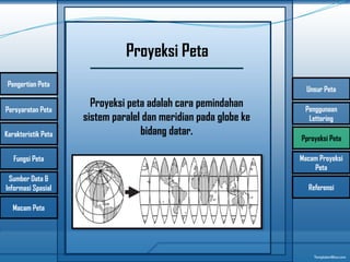 MATERI KARTOGRAFI DALAM KELAS OSN GEOGRAFI | PPTX