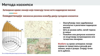 Метода изохипси
Затворене криве линије које повезују тачке исте надморске висине
Еквидистанција- висинска разлика између двеју суседних изохипси
- Омогућавају лако одређивање
апсолутне и релативне надморске
висине
- Што је размак већи, нагиб терена
је мањи
- Помоћне или допунске изохипсе
се исцртавају испрекиданим или
тачкастим линијама
Изобате су криве затворене линије
којима се представља рељеф дна
океана, мора и језера. Спајају тачке
исте дубине.
 