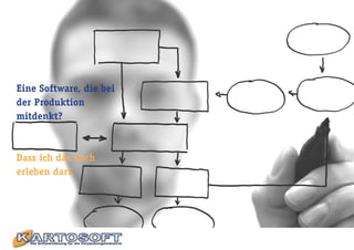 Eine Software, die bei
der Produktion
mitdenkt?



Dass ich das noch
erleben darf.
 