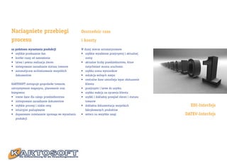 Naciagniete przebiegi                            Oszczedzic czas

procesu                                          i koszty

sa podstawa wyrastania produkcji                 W duzej mierze automatyzowane
• szybkie przekazanie dan                        • szybkie wyrabienie przejrzystej i aktualnej
• krotke czasy od zamowienia                        oceny
• latwa i pewna realizacja zlecen                • aktualne liczby przedsiebiorstwa, ktore
• zintegrowane zarzadzanie statusu towarow          natychmiast mozna uruchomic
• automatyczne archiwizowanie wszystkich         • szybka ocena wyroznikow
   dokumentow                                    • redukcja wolnych miejsc
                                                 • centralne dane umozliwja lepze obsluszenie
KARTOSOFT zintegruje gospodarke towarow,            klienta
zatrzymywanie magazynu, planowanie oraz          • przejrzyste i latwe do uzytku
ksiegowosc                                       • szybka reakcja na zyczenia klienta
• rowne dane dla calego przedsiebiorstwa         • szybki i dokladny przeglad zlecen i statusu
• zintegrowane zarzadzanie dokumentow               towarow
• szybkie procesy i niskie ceny                  • dokladna dokumentacja wszystkich                EDI-Interfejs
• intuicyjne poslugiwanie                           fabrykowanych produktow
• dopasowane rozwiazanie zpomaga we wyrastaniu   • wstecz na wszytkie rangi                      DATEV-Interfejs
   produkcji
 
