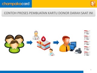 CONTOH PROSES PEMBUATAN KARTU DONOR DARAH SAAT INI 
3 
 