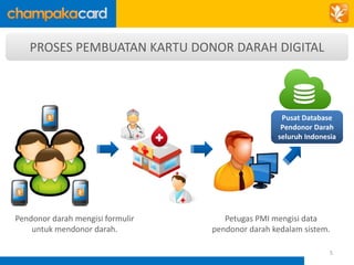 PROSES PEMBUATAN KARTU DONOR DARAH DIGITAL 
Pusat Database 
Pendonor Darah 
seluruh Indonesia 
5 
Pendonor darah mengisi formulir 
untuk mendonor darah. 
Petugas PMI mengisi data 
pendonor darah kedalam sistem. 
 