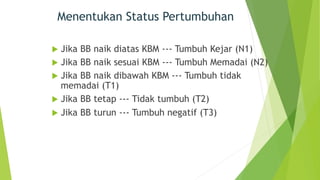 Menentukan Status Pertumbuhan
u Jika BB naik diatas KBM --- Tumbuh Kejar (N1)
u Jika BB naik sesuai KBM --- Tumbuh Memadai (N2)
u Jika BB naik dibawah KBM --- Tumbuh tidak
memadai (T1)
u Jika BB tetap --- Tidak tumbuh (T2)
u Jika BB turun --- Tumbuh negatif (T3)
 