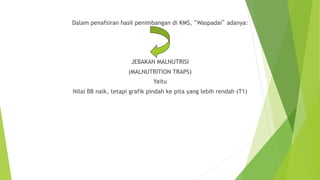 Dalam penafsiran hasil penimbangan di KMS, “Waspadai” adanya:
JEBAKAN MALNUTRISI
(MALNUTRITION TRAPS)
Yaitu
Nilai BB naik, tetapi grafik pindah ke pita yang lebih rendah (T1)
 