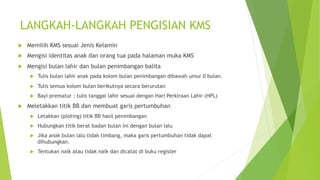 LANGKAH-LANGKAH PENGISIAN KMS
u Memilih KMS sesuai Jenis Kelamin
u Mengisi identitas anak dan orang tua pada halaman muka KMS
u Mengisi bulan lahir dan bulan penimbangan balita
u Tulis bulan lahir anak pada kolom bulan penimbangan dibawah umur 0 bulan.
u Tulis semua kolom bulan berikutnya secara berurutan
u Bayi prematur : tulis tanggal lahir sesuai dengan Hari Perkiraan Lahir (HPL)
u Meletakkan titik BB dan membuat garis pertumbuhan
u Letakkan (ploting) titik BB hasil penimbangan
u Hubungkan titik berat badan bulan ini dengan bulan lalu
u Jika anak bulan lalu tidak timbang, maka garis pertumbuhan tidak dapat
dihubungkan.
u Tentukan naik atau tidak naik dan dicatat di buku register
 