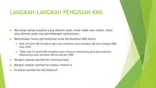 LANGKAH-LANGKAH PENGISIAN KMS
u Mencatat setiap kejadian yang dialami anak, misal tidak mau makan, diare
atau demam pada saat penimbangan selanjutnya.
u Menentukan status pertumbuhan anak berdasarkan KMS balita
u Naik (N) Garis BB mengikuti garis pertumbuhan atau kenaikan BB sama dengan KBM
atau lebih
u Tidak naik (T) grafik BB mendatar atau menurun memotong garis pertumbuhan
dibawahnya atau kenaikan BB kurang dari KBM.
u Mengisi catatan pemberian imunisasi bayi
u Mengisi catatan pemberian kapsul vitamin A
u Isi kolom pemberian ASI Eksklusif
 