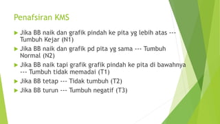 Penafsiran KMS
u Jika BB naik dan grafik pindah ke pita yg lebih atas ---
Tumbuh Kejar (N1)
u Jika BB naik dan grafik pd pita yg sama --- Tumbuh
Normal (N2)
u Jika BB naik tapi grafik grafik pindah ke pita di bawahnya
--- Tumbuh tidak memadai (T1)
u Jika BB tetap --- Tidak tumbuh (T2)
u Jika BB turun --- Tumbuh negatif (T3)
 