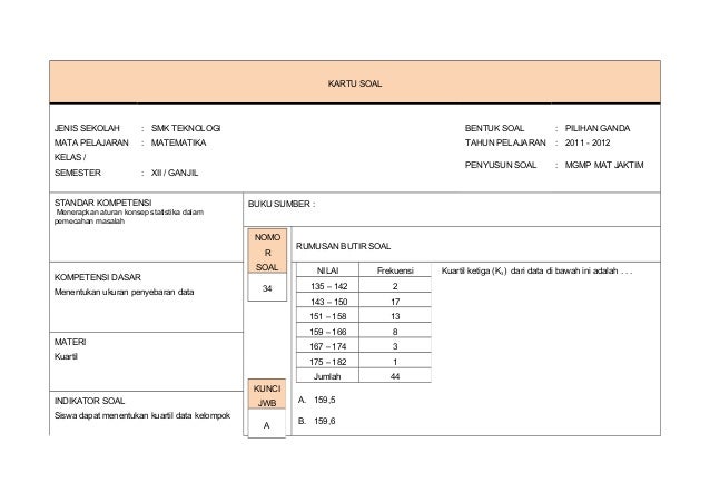 Kartu soal matematika paket a tkm 2011 2012
