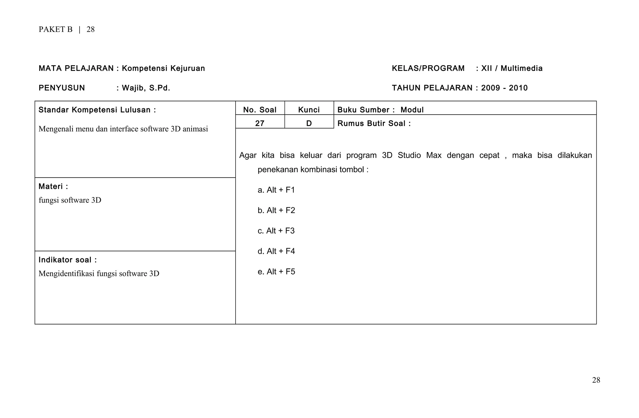 PAKET B | 28
MATA PELAJARAN : Kompetensi Kejuruan KELAS/PROGRAM : XII / Multimedia
PENYUSUN : Wajib, S.Pd. TAHUN PELAJARAN : 2009 - 2010
Standar Kompetensi Lulusan :
Mengenali menu dan interface software 3D animasi
No. Soal Kunci Buku Sumber : Modul
27 D Rumus Butir Soal :
Agar kita bisa keluar dari program 3D Studio Max dengan cepat , maka bisa dilakukan
penekanan kombinasi tombol :
a. Alt + F1
b. Alt + F2
c. Alt + F3
d. Alt + F4
e. Alt + F5
Materi :
fungsi software 3D
Indikator soal :
Mengidentifikasi fungsi software 3D
28
 