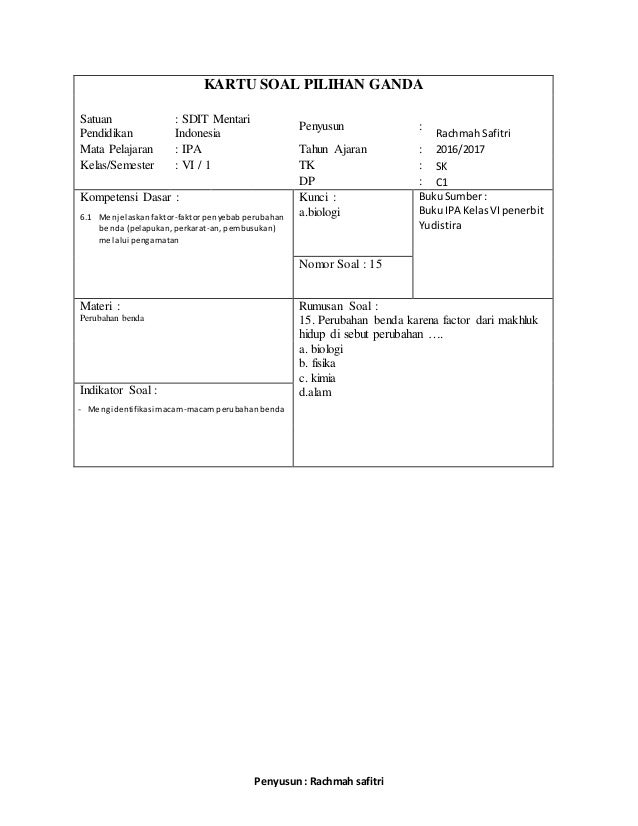 Kartu Soal Pilihan Ganda Dan Uraian Uas I Kelas Vi