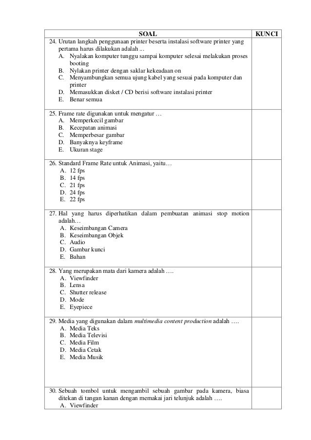 Kartu soal teori kejuruan try out 1 paket 2 Kartu soal teori kejuruan try out 1 paket 2