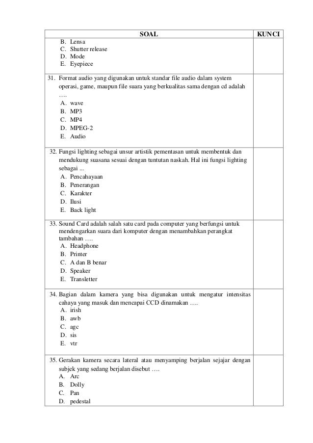 Kartu soal teori kejuruan try out 1 paket 2 Kartu soal teori kejuruan try out 1 paket 2
