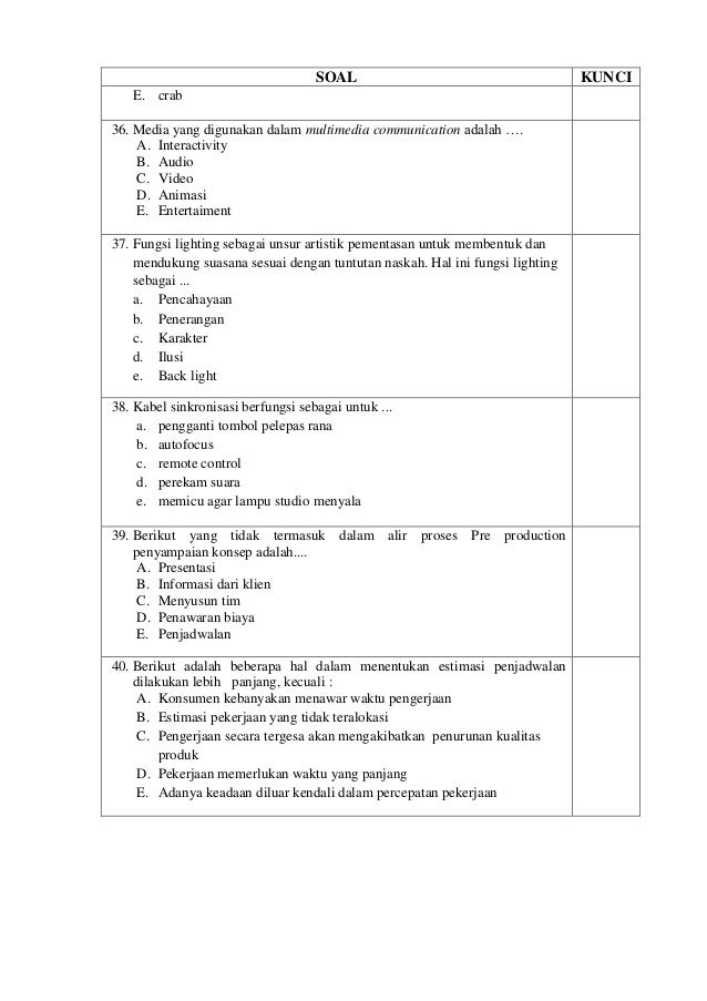 Kartu soal teori kejuruan try out 1 paket 2 Kartu soal teori kejuruan try out 1 paket 2