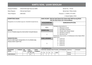 KARTU SOAL UJIAN SEKOLAH
Jenjang Pendidikan : Sekolah Menengah Kejuruan (SMK) Bentuk Tes : Tertulis
Mata Pelajaran : PAK dan Budi Pekerti Bentuk Soal : Pilihan Ganda
Tahun Pelajaran : 2020-2021 Penyusun : 1. Lisbeth, S.Th. M.Pd.
2. Darwin Sijabat, S.Pd.K
KOMPETENSI DASAR :
Menganalisis ciri-ciri pribadi yang terus bertumbuh menjadi dewasa.
BUKU ACUAN : PAK dan Budi Pekerti Kls X Revisi 2017 BPK Gunung Mulia
PAK dan Budi Pekerti Kls X Kemendikbud
KELAS/SEMESTER RUMUSAN BUTIR SOAL
X / 1
Perhatikan data berikut ini:
1) Menguasai amarah
2) Memaafkan kesalahan
3) Mengisi waktu dengan belajar
4) Membantu orang tua
5) Menikmati hobi
Berdasarkan data tersebut, ciri kedewasaan emosi dapat dilihat
pada nomor… .
A. (1) dan (2)
B. (2) dan (3)
C. (3) dan (4)
D. (4) dan (5)
E. (5) dan (1)
MATERI :
Ciri-ciri Priabadi yang terus bertumbuh menjadi dewasa
NOMOR SOAL
1
INDIKATOR SOAL :
Peserta didik dapat menganalisis ciri-ciri pribadi yang
dewasa dalam aspek fisik.
KUNCI JAWABAN
A
KETERANGAN SOAL
DIGUNAKAN
UNTUK
TANGGAL JML
SISWA
LEVEL
KOGNITIF
DAYA
PEMBEDA
PROPORSI JWABAN PADA PILIHAN KETERANGAN Diterima Penelaah:
L1 L2 L3 A B C D E OMIT Direvisi
UJIAN SEKOLAH v v Ditolak
 