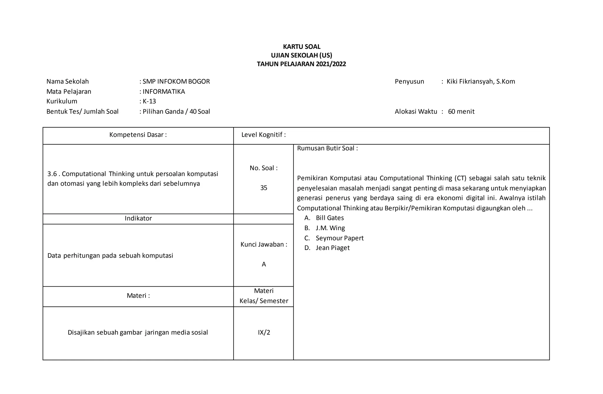 KARTU SOAL
UJIAN SEKOLAH (US)
TAHUN PELAJARAN 2021/2022
Nama Sekolah : SMP INFOKOMBOGOR Penyusun : Kiki Fikriansyah, S.Kom
Mata Pelajaran : INFORMATIKA
Kurikulum : K-13
Bentuk Tes/ Jumlah Soal : Pilihan Ganda / 40 Soal Alokasi Waktu : 60 menit
Kompetensi Dasar : Level Kognitif :
3.6 . Computational Thinking untuk persoalan komputasi
dan otomasi yang lebih kompleks dari sebelumnya
No. Soal :
35
Rumusan Butir Soal :
Pemikiran Komputasi atau Computational Thinking (CT) sebagai salah satu teknik
penyelesaian masalah menjadi sangat penting di masa sekarang untuk menyiapkan
generasi penerus yang berdaya saing di era ekonomi digital ini. Awalnya istilah
Computational Thinking atau Berpikir/Pemikiran Komputasi digaungkan oleh ...
A. Bill Gates
B. J.M. Wing
C. Seymour Papert
D. Jean Piaget
Indikator
Data perhitungan pada sebuah komputasi
Kunci Jawaban :
A
Materi :
Materi
Kelas/ Semester
Disajikan sebuah gambar jaringan media sosial IX/2
 