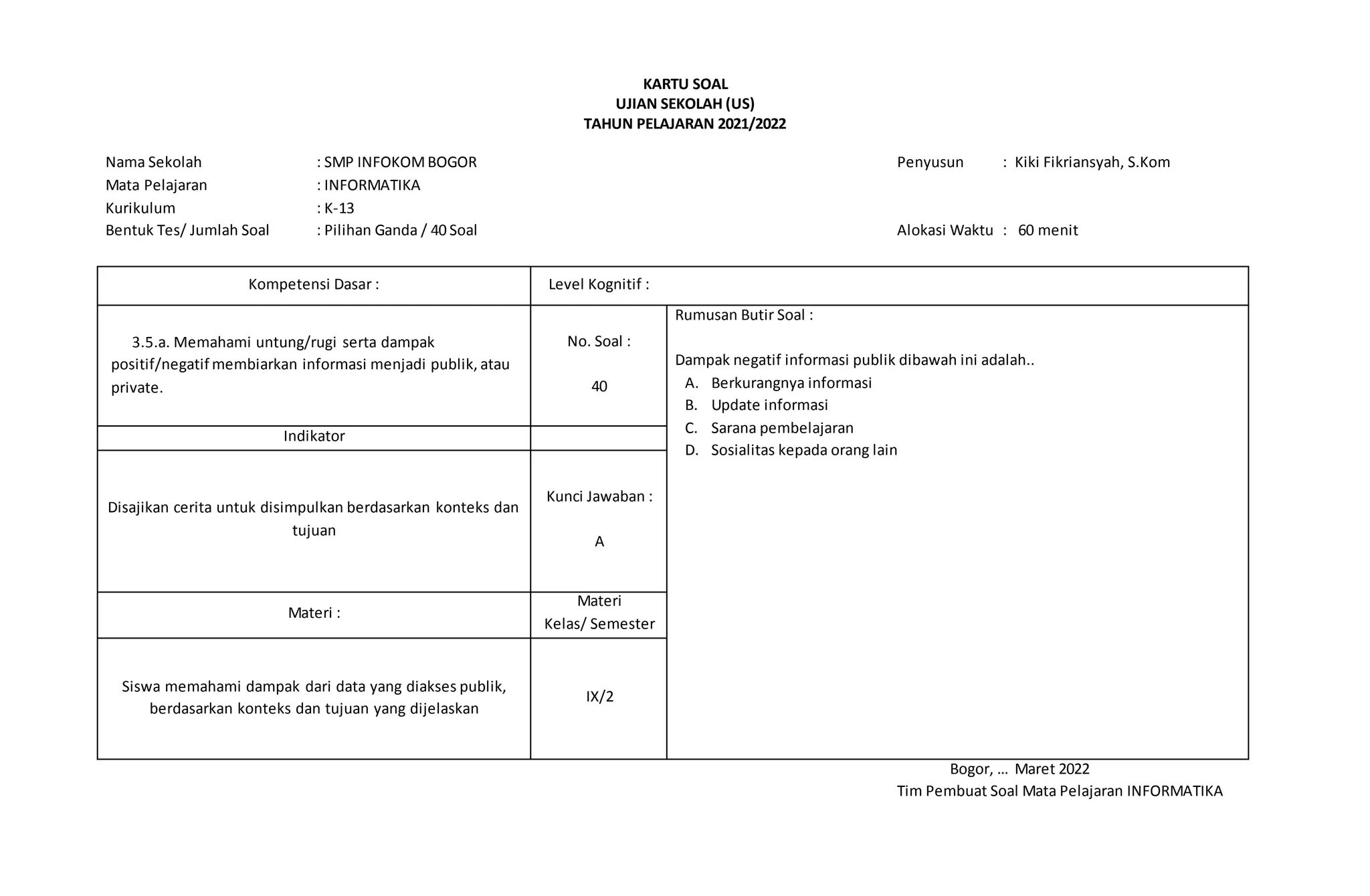 KARTU SOAL
UJIAN SEKOLAH (US)
TAHUN PELAJARAN 2021/2022
Nama Sekolah : SMP INFOKOMBOGOR Penyusun : Kiki Fikriansyah, S.Kom
Mata Pelajaran : INFORMATIKA
Kurikulum : K-13
Bentuk Tes/ Jumlah Soal : Pilihan Ganda / 40 Soal Alokasi Waktu : 60 menit
Kompetensi Dasar : Level Kognitif :
3.5.a. Memahami untung/rugi serta dampak
positif/negatif membiarkan informasi menjadi publik, atau
private.
No. Soal :
40
Rumusan Butir Soal :
Dampak negatif informasi publik dibawah ini adalah..
A. Berkurangnya informasi
B. Update informasi
C. Sarana pembelajaran
D. Sosialitas kepada orang lain
Indikator
Disajikan cerita untuk disimpulkan berdasarkan konteks dan
tujuan
Kunci Jawaban :
A
Materi :
Materi
Kelas/ Semester
Siswa memahami dampak dari data yang diakses publik,
berdasarkan konteks dan tujuan yang dijelaskan
IX/2
Bogor, … Maret 2022
Tim Pembuat Soal Mata Pelajaran INFORMATIKA
 