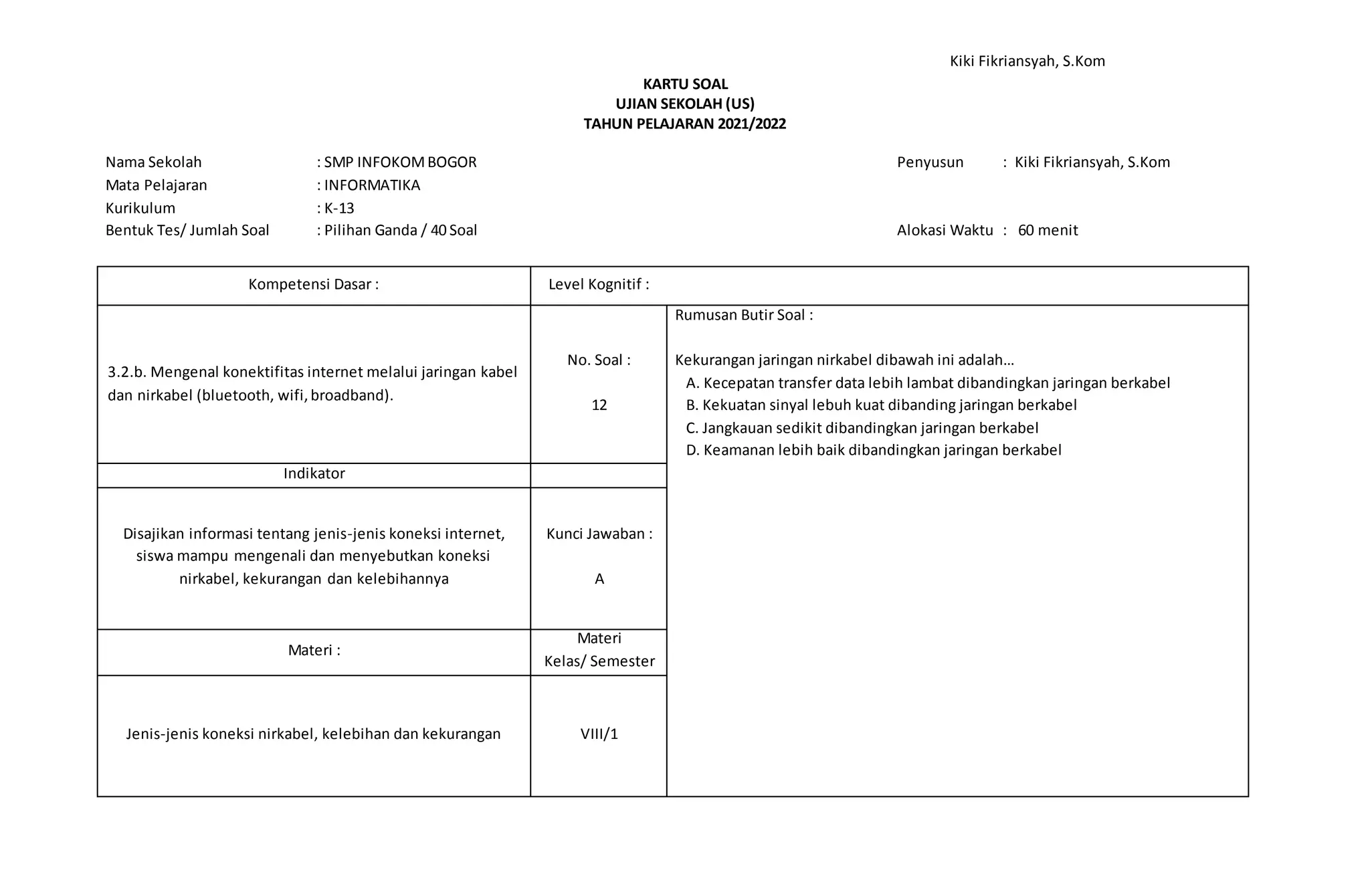 Kiki Fikriansyah, S.Kom
KARTU SOAL
UJIAN SEKOLAH (US)
TAHUN PELAJARAN 2021/2022
Nama Sekolah : SMP INFOKOMBOGOR Penyusun : Kiki Fikriansyah, S.Kom
Mata Pelajaran : INFORMATIKA
Kurikulum : K-13
Bentuk Tes/ Jumlah Soal : Pilihan Ganda / 40 Soal Alokasi Waktu : 60 menit
Kompetensi Dasar : Level Kognitif :
3.2.b. Mengenal konektifitas internet melalui jaringan kabel
dan nirkabel (bluetooth, wifi,broadband).
No. Soal :
12
Rumusan Butir Soal :
Kekurangan jaringan nirkabel dibawah ini adalah…
A. Kecepatan transfer data lebih lambat dibandingkan jaringan berkabel
B. Kekuatan sinyal lebuh kuat dibanding jaringan berkabel
C. Jangkauan sedikit dibandingkan jaringan berkabel
D. Keamanan lebih baik dibandingkan jaringan berkabel
Indikator
Disajikan informasi tentang jenis-jenis koneksi internet,
siswa mampu mengenali dan menyebutkan koneksi
nirkabel, kekurangan dan kelebihannya
Kunci Jawaban :
A
Materi :
Materi
Kelas/ Semester
Jenis-jenis koneksi nirkabel, kelebihan dan kekurangan VIII/1
 