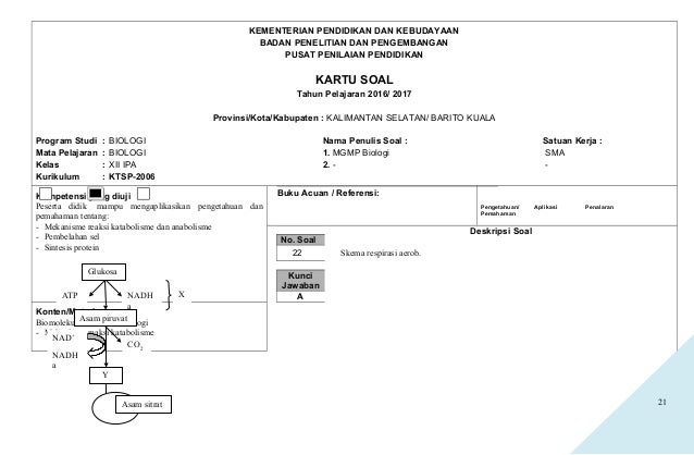 Mutualisme Parasitisme Komensalisme Tts Cara Golden