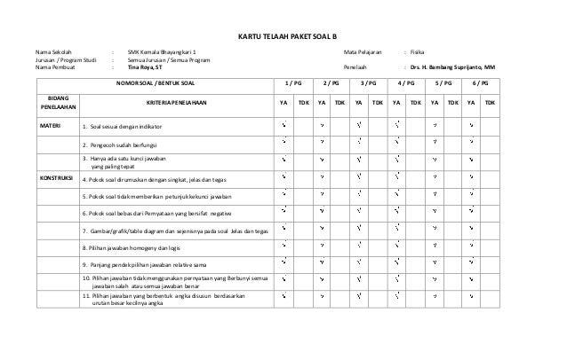 Kartu Telaah Paket Soal B 11 12