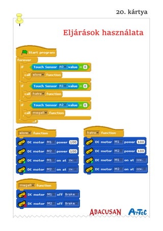 20. kártya
Eljárások használata
 