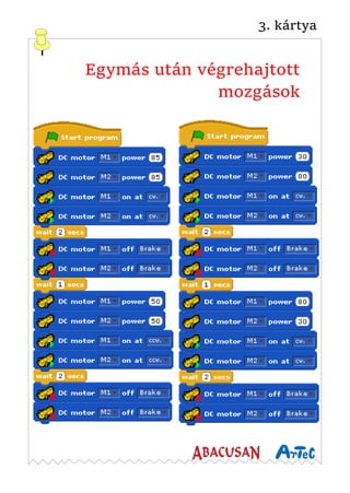 3. kártya
Egymás után végrehajtott
mozgások
 