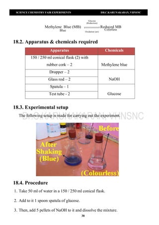 SCIENCE CHEMISTRY FAIR EXPERIMENTS DR.C.KARUNAKARAN, VHNSNC
38
Glucose
(Reduction)
Oxidation (air)
ColorlessBlue
Methylene Blue (MB) Reduced MB→←
18.2. Apparatus & chemicals required
Apparatus Chemicals
150 / 250 ml conical flask (2) with
rubber cork – 2 Methylene blue
Dropper – 2
NaOHGlass rod – 2
Spatula – 1
GlucoseTest tube - 2
18.3. Experimental setup
The following setup is made for carrying out the experiment.
18.4. Procedure
1. Take 50 ml of water in a 150 / 250 ml conical flask.
2. Add to it 1 spoon spatula of glucose.
3. Then, add 5 pellets of NaOH to it and dissolve the mixture.
 