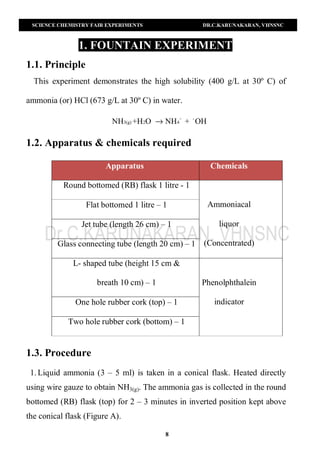 SCIENCE CHEMISTRY FAIR EXPERIMENTS DR.C.KARUNAKARAN, VHNSNC
8
1. FOUNTAIN EXPERIMENT
1.1. Principle
This experiment demonstrates the high solubility (400 g/L at 30º C) of
ammonia (or) HCl (673 g/L at 30º C) in water.
+ -
3(g) 2 4NH +H O NH + OH→
1.2. Apparatus & chemicals required
Apparatus Chemicals
Round bottomed (RB) flask 1 litre - 1
Ammoniacal
liquor
(Concentrated)
Flat bottomed 1 litre – 1
Jet tube (length 26 cm) – 1
Glass connecting tube (length 20 cm) – 1
L- shaped tube (height 15 cm &
breath 10 cm) – 1 Phenolphthalein
indicatorOne hole rubber cork (top) – 1
Two hole rubber cork (bottom) – 1
1.3. Procedure
1.Liquid ammonia (3 – 5 ml) is taken in a conical flask. Heated directly
using wire gauze to obtain NH3(g). The ammonia gas is collected in the round
bottomed (RB) flask (top) for 2 – 3 minutes in inverted position kept above
the conical flask (Figure A).
 