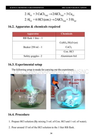 SCIENCE CHEMISTRY FAIR EXPERIMENTS DR.C.KARUNAKARAN, VHNSNC
34
2 3(s) (aq) (aq) (s)
3 2(s) (aq) (g)
2 Al + 3 CuCl 2AlCl + 3 Cu
2 Al + 6 HCl (con.) 2AlCl + 3 H
→
→
16.2. Apparatus & chemicals required
Apparatus Chemicals
RB flask 1 litre – 1
CuSO4.5H2O (or)
CuCl2Beaker 250 ml – 1
Con. HCl
Safety goggles– 2 Aluminium foil
16.3. Experimental setup
The following setup is made for carrying out the experiment.
16.4. Procedure
1. Prepare HCl solution (By mixing 3 vol. of Con. HCl and 1 vol. of water).
2. Pour around 15 ml of the HCl solution to the 1 liter RB flask.
 
