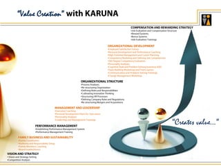 “Value Creation”
                               •
                               •
                               •
                               •


                           •
                           •
                           •
                           •
                           •
                           •
                           •
                           •
                           •
                           •


                       •
                       •
                       •
                       •
                       •
                       •
                       •


                •
                •
                •
                •
                                   “Creates value…”
          •
          •


    •
    •
    •
    •


•
•
 