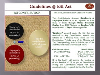 Esi Contribution wages legislation India | PPTX