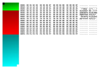 0000: 00 01 02 03 04 05 06 07 08 09 0A 0B 0C 0D 0E 0F ........ ........
0010: 10 11 12 13 14 15 16 17 18 19 1A 1B 1C 1D 1E 1F ........ ........
0020: 20 21 22 23 24 25 26 27 28 29 2A 2B 2C 2D 2E 2F !"#$%&' ()*+,-./
0030: 30 31 32 33 34 35 36 37 38 39 3A 3B 3C 3D 3E 3F 01234567 89:;<=>?
0040: 40 41 42 43 44 45 46 47 48 49 4A 4B 4C 4D 4E 4F @ABCDEFG HIJKLMNO
0050: 50 51 52 53 54 55 56 57 58 59 5A 5B 5C 5D 5E 5F PQRSTUVW XYZ[¥]^_
0060: 60 61 62 63 64 65 66 67 68 69 6A 6B 6C 6D 6E 6F `abcdefg hijklmno
0070: 70 71 72 73 74 75 76 77 78 79 7A 7B 7C 7D 7E 7F pqrstuvw xyz{|}~.
0080: 80 81 82 83 84 85 86 87 88 89 8A 8B 8C 8D 8E 8F ........ ........
0090: 90 91 92 93 94 95 96 97 98 99 9A 9B 9C 9D 9E 9F ........ ........
00A0: A0 A1 A2 A3 A4 A5 A6 A7 A8 A9 AA AB AC AD AE AF ........ ........
00B0: B0 B1 B2 B3 B4 B5 B6 B7 B8 B9 BA BB BC BD BE BF ........ ........
00C0: C0 C1 C2 C3 C4 C5 C6 C7 C8 C9 CA CB CC CD CE CF ........ ........
00D0: D0 D1 D2 D3 D4 D5 D6 D7 D8 D9 DA DB DC DD DE DF ........ ........
00E0: E0 E1 E2 E3 E4 E5 E6 E7 E8 E9 EA EB EC ED EE EF ........ ........
00F0: F0 F1 F2 F3 F4 F5 F6 F7 F8 F9 FA FB FC FD FE FF ........ ........
 