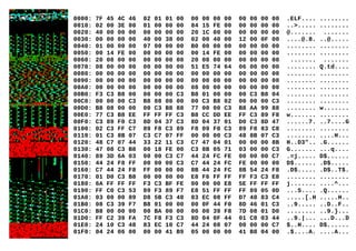 0000: 7F 45 4C 46 02 01 01 00 00 00 00 00 00 00 00 00 .ELF.... ........
0010: 02 00 3E 00 01 00 00 00 84 15 FE 00 00 00 00 00 ..>..... ........
0020: 40 00 00 00 00 00 00 00 20 1C 00 00 00 00 00 00 @....... .......
0030: 00 00 00 00 40 00 38 00 02 00 40 00 12 00 0F 00 ....@.8. ..@.....
0040: 01 00 00 00 07 00 00 00 B0 00 00 00 00 00 00 00 ........ ........
0050: 00 14 FE 00 00 00 00 00 00 14 FE 00 00 00 00 00 ........ ........
0060: 20 08 00 00 00 00 00 00 20 08 00 00 00 00 00 00 ....... .......
0070: 08 00 00 00 00 00 00 00 51 E5 74 64 06 00 00 00 ........ Q.td....
0080: 00 00 00 00 00 00 00 00 00 00 00 00 00 00 00 00 ........ ........
0090: 00 00 00 00 00 00 00 00 00 00 00 00 00 00 00 00 ........ ........
00A0: 00 00 00 00 00 00 00 00 08 00 00 00 00 00 00 00 ........ ........
00B0: F3 C3 B8 00 00 00 00 C3 B8 01 00 00 00 C3 B8 04 ........ ........
00C0: 00 00 00 C3 B8 08 00 00 00 C3 B8 02 00 00 00 C3 ........ ........
00D0: B8 08 00 00 00 C3 B8 88 77 00 00 C3 B8 AA 99 88 ........ w.......
00E0: 77 C3 B8 EE FF FF FF C3 B8 CC DD EE FF C3 89 F8 w....... ........
00F0: C3 89 F0 C3 8D 04 37 C3 8D 04 37 01 D0 C3 8D 47 ......7. ..7....G
0100: 02 C3 FF C7 89 F8 C3 89 F8 09 F0 C3 89 F8 83 C8 ........ ........
0110: 01 C3 8B 07 C3 C7 07 FF 00 00 00 C3 48 8B 07 C3 ........ ....H...
0120: 48 C7 07 44 33 22 11 C3 C7 47 04 01 00 00 00 8B H..D3".. .G......
0130: 47 08 C3 B8 00 18 FE 00 C3 8B 05 71 03 00 00 C3 G....... ...q....
0140: 89 3D 6A 03 00 00 C3 C7 44 24 FC FE 00 00 00 C7 .=j..... D$......
0150: 44 24 F8 FF 00 00 00 C3 C7 44 24 FC FE 00 00 00 D$...... .D$.....
0160: C7 44 24 F8 FF 00 00 00 8B 44 24 FC 8B 54 24 F8 .D$..... .D$..T$.
0170: 01 D0 C3 B8 00 00 00 00 E8 F6 FF FF FF F3 C3 E8 ........ ........
0180: 6A FF FF FF F3 C3 BF FE 00 00 00 E8 5E FF FF FF j....... ....^...
0190: FF C0 C3 53 89 F3 89 F7 E8 51 FF FF FF 89 05 0D ...S.... .Q......
01A0: 03 00 00 89 D8 5B C3 48 83 EC 08 FF D7 48 83 C4 .....[.H .....H..
01B0: 08 C3 39 F7 B8 01 00 00 00 0F 44 F0 8D 46 01 C3 ..9..... ..D..F..
01C0: B8 00 00 00 00 BA 00 00 00 00 39 F8 7D 08 01 D0 ........ ..9.}...
01D0: FF C2 39 FA 7C F8 F3 C3 8D 04 0F 44 01 C8 03 44 ..9.|... ...D...D
01E0: 24 10 C3 48 83 EC 10 C7 44 24 08 07 00 00 00 C7 $..H.... D$......
01F0: 04 24 06 00 00 00 41 B9 05 00 00 00 41 B8 04 00 .$....A. ....A...
 
