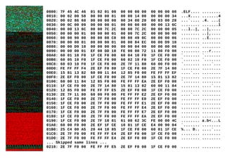 0000: 7F 45 4C 46 01 02 01 00 00 00 00 00 00 00 00 00 .ELF.... ........
0010: 00 02 00 58 00 00 00 01 00 00 14 00 00 00 00 34 ...X.... .......4
0020: 00 02 86 60 00 00 00 00 00 34 00 20 00 03 00 28 ...`.... .4. ...(
0030: 00 0C 00 09 00 00 00 01 00 00 00 00 00 00 13 6C ........ .......l
0040: 00 00 13 6C 00 00 7C 2C 00 00 7C 2C 00 00 00 05 ...l..|, ..|,....
0050: 00 00 00 01 00 00 00 01 00 00 7C 2C 00 00 90 00 ........ ..|,....
0060: 00 00 90 00 00 00 08 C0 00 00 49 0C 00 00 00 06 ........ ..I.....
0070: 00 00 00 01 00 00 00 01 00 00 84 EC 00 00 D9 10 ........ ........
0080: 00 00 D9 10 00 00 00 00 00 00 04 00 00 00 00 06 ........ ........
0090: 00 00 00 01 EF 00 DD 10 FE 00 00 72 11 80 F0 00 ........ ...r....
00A0: 60 01 10 F0 1F CE F0 00 60 04 10 F0 1F CE F0 00 `....... `.......
00B0: 60 05 10 F0 1F CE F0 00 60 02 10 F0 1F CE F0 00 `....... `.......
00C0: 60 03 10 F0 1F CE F0 00 2E 7F 11 80 60 00 F0 00 `....... ....`...
00D0: FE FF FF F4 2E EF F0 00 1F CE F0 00 2E 7F 14 80 ........ ........
00E0: 15 81 13 82 60 00 11 84 12 85 F0 00 FE FF FF EF ....`... ........
00F0: 2E EF F0 00 1F CE F0 00 2E 7F 14 80 15 81 13 82 ........ ........
0100: 60 00 11 84 12 85 F0 00 FE FF FF EA 2E EF F0 00 `....... ........
0110: 1F CE F0 00 2E 7F 14 80 15 81 13 82 60 00 11 84 ........ ....`...
0120: 12 85 F0 00 FE FF FF E5 2E EF F0 00 1F CE F0 00 ........ ........
0130: 2E 7F 11 80 60 00 F0 00 FE FF FF E2 2E EF F0 00 ....`... ........
0140: 1F CE F0 00 2E 7F F0 00 FE FF FF E0 2E EF F0 00 ........ ........
0150: 1F CE F0 00 2E 7F F0 00 FE FF FF E1 2E EF F0 00 ........ ........
0160: 1F CE F0 00 2E 7F F0 00 FE FF FF E4 2E EF F0 00 ........ ........
0170: 1F CE F0 00 2E 7F F0 00 FE FF FF E7 2E EF F0 00 ........ ........
0180: 1F CE F0 00 2E 7F F0 00 FE FF FF EA 2E EF F0 00 ........ ........
0190: 1F CE F0 00 2E 7F 10 81 61 00 62 3C FE 00 00 4C ........ a.b<...L
01A0: 60 00 F0 00 2E EF 1F CE 10 81 1F CE E4 00 90 04 `....... ........
01B0: 25 C4 00 A5 20 44 10 85 1F CE F0 00 60 01 1F CE %... D.. ....`...
01C0: 2E 7F F0 00 FE FF FF E4 2E EF F0 00 1F CE F0 00 ........ ........
01D0: 2E 7F F0 00 FE FF FF E4 2E EF F0 00 1F CE F0 00 ........ ........
... Skipped same lines ...
0210: 2E 7F F0 00 FE FF FF E5 2E EF F0 00 1F CE F0 00 ........ ........
 