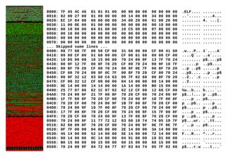 0000: 7F 45 4C 46 01 01 01 00 00 00 00 00 00 00 00 00 .ELF.... ........
0010: 02 00 27 00 01 00 00 00 00 14 00 00 34 00 00 00 ..'..... ....4...
0020: EC 1F 04 00 00 00 00 00 34 00 20 00 01 00 28 00 ........ 4. ...(.
0030: 11 00 0E 00 01 00 00 00 00 00 00 00 00 10 00 00 ........ ........
0040: 00 10 00 00 04 81 00 00 10 C5 00 00 07 00 00 00 ........ ........
0050: 00 10 00 00 00 00 00 00 00 00 00 00 00 00 00 00 ........ ........
0060: 00 00 00 00 00 00 00 00 00 00 00 00 00 00 00 00 ........ ........
0070: 00 00 00 00 00 00 00 00 00 00 00 00 00 00 00 00 ........ ........
... Skipped same lines ...
0400: 08 77 08 7F 00 50 CF 00 31 60 09 00 CF 00 41 60 .w...P.. 1`....A`
0410: 09 00 CF 00 51 60 09 00 CF 00 61 60 09 00 CF 00 ....Q`.. ..a`....
0420: 10 D5 00 00 18 15 00 00 70 24 00 9F 13 7F 70 24 ........ p$....p$
0430: 00 9F 12 7F 00 8F 70 20 CF 00 70 24 00 9F 10 7F ......p ..p$....
0440: 00 8F 70 20 CF 00 70 24 00 9F 0E 7F 00 8F 70 20 ..p ..p$ ......p
0450: CF 00 70 24 00 9F 0C 7F 00 8F 70 20 CF 00 70 24 ..p$.... ..p ..p$
0460: 00 9F 32 12 03 60 C4 63 09 7F 02 60 00 8F 70 20 ..2..`.c ...`..p
0470: CF 00 32 12 CF 00 00 00 04 14 00 00 08 14 00 00 ..2..... ........
0480: 0E 14 00 00 14 14 00 00 1A 14 00 00 B0 15 00 00 ........ ........
0490: 25 77 07 86 62 1C 07 92 62 12 CF 00 12 60 CF 00 %w..b... b....`..
04A0: 70 24 00 9F 21 7F 00 8F 70 20 CF 00 70 24 00 9F p$..!... p ..p$..
04B0: 1F 7F 00 8F 70 20 CF 00 70 24 00 9F 1D 7F 00 8F ....p .. p$......
04C0: 70 20 CF 00 70 24 00 9F 1B 7F 00 8F 70 20 CF 00 p ..p$.. ....p ..
04D0: 70 24 00 9F 19 7F 00 8F 70 20 CF 00 70 24 00 9F p$...... p ..p$..
04E0: 17 7F 00 8F 70 20 CF 00 70 24 00 9F 15 7F 00 8F ....p .. p$......
04F0: 70 20 CF 00 70 24 00 9F 13 7F 00 8F 70 20 CF 00 p ..p$.. ....p ..
0500: 70 24 00 9F 11 77 72 12 03 60 10 74 74 05 10 7F p$...wr. .`.tt...
0510: 02 60 00 8F 70 20 CF 00 70 24 00 9F 0E 7F 0E 7F .`..p .. p$......
0520: 0F 7F 00 00 04 88 00 00 2E 14 00 00 3A 14 00 00 ........ ....:...
0530: 46 14 00 00 52 14 00 00 5E 14 00 00 72 14 00 00 F...R... ^...r...
0540: 90 14 00 00 9C 14 00 00 04 91 00 00 10 D1 00 00 ........ ........
0550: B0 15 00 00 00 15 00 00 60 15 00 00 88 15 00 00 ........ `.......
0560: 70 24 00 9F 04 72 04 77 07 83 04 74 05 7F 02 60 p$...r.w ...t...`
 